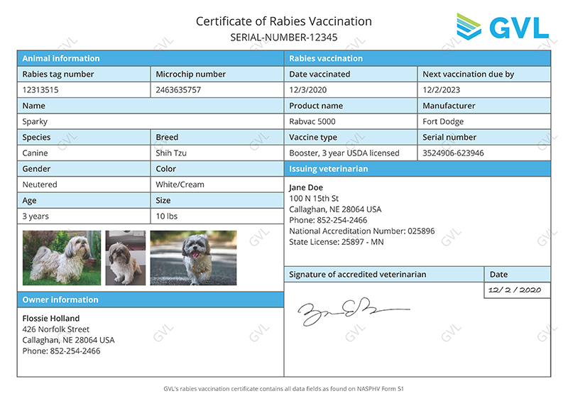 Digital Rabies Vaccination Certificates Gvl