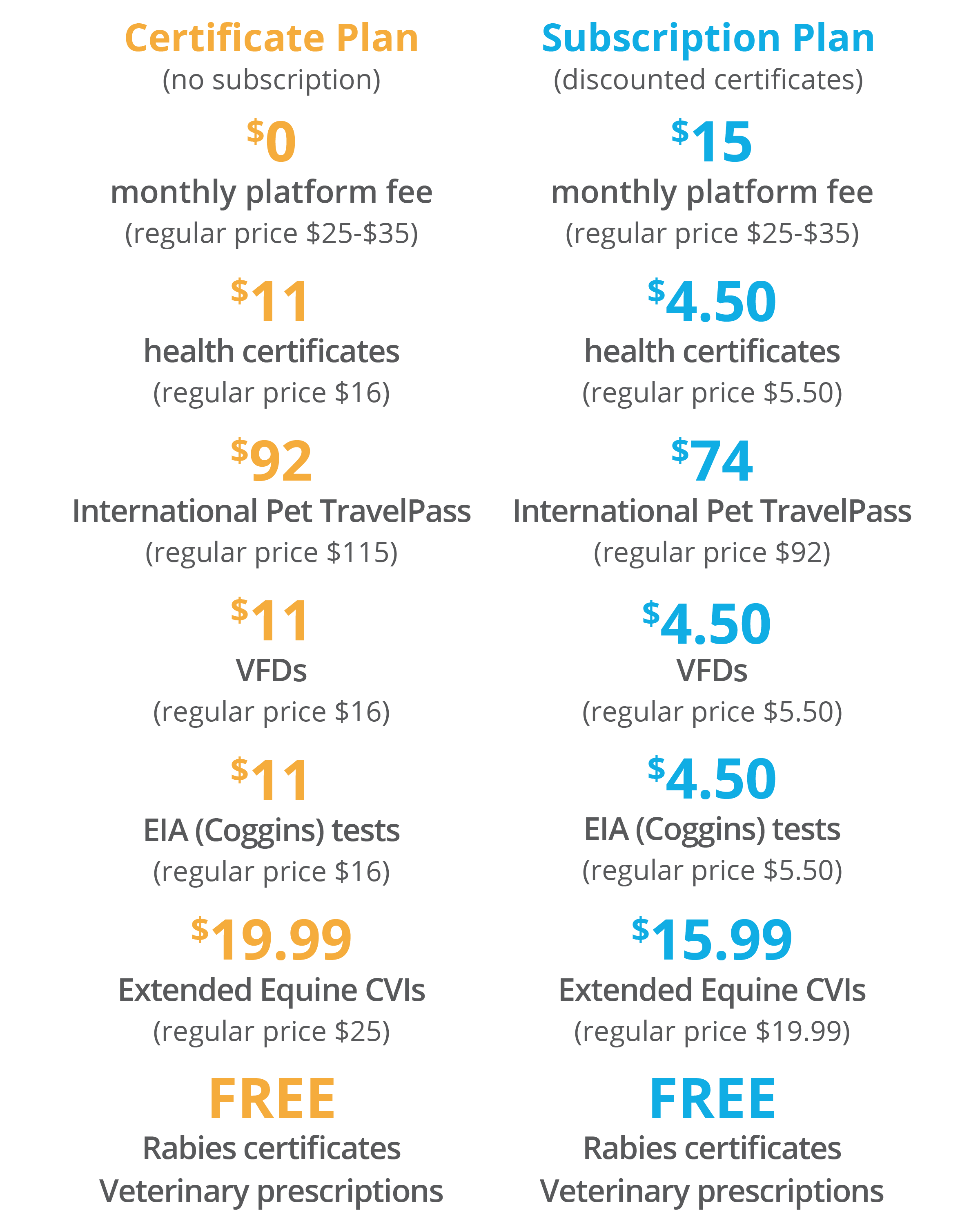 kvma member pricing