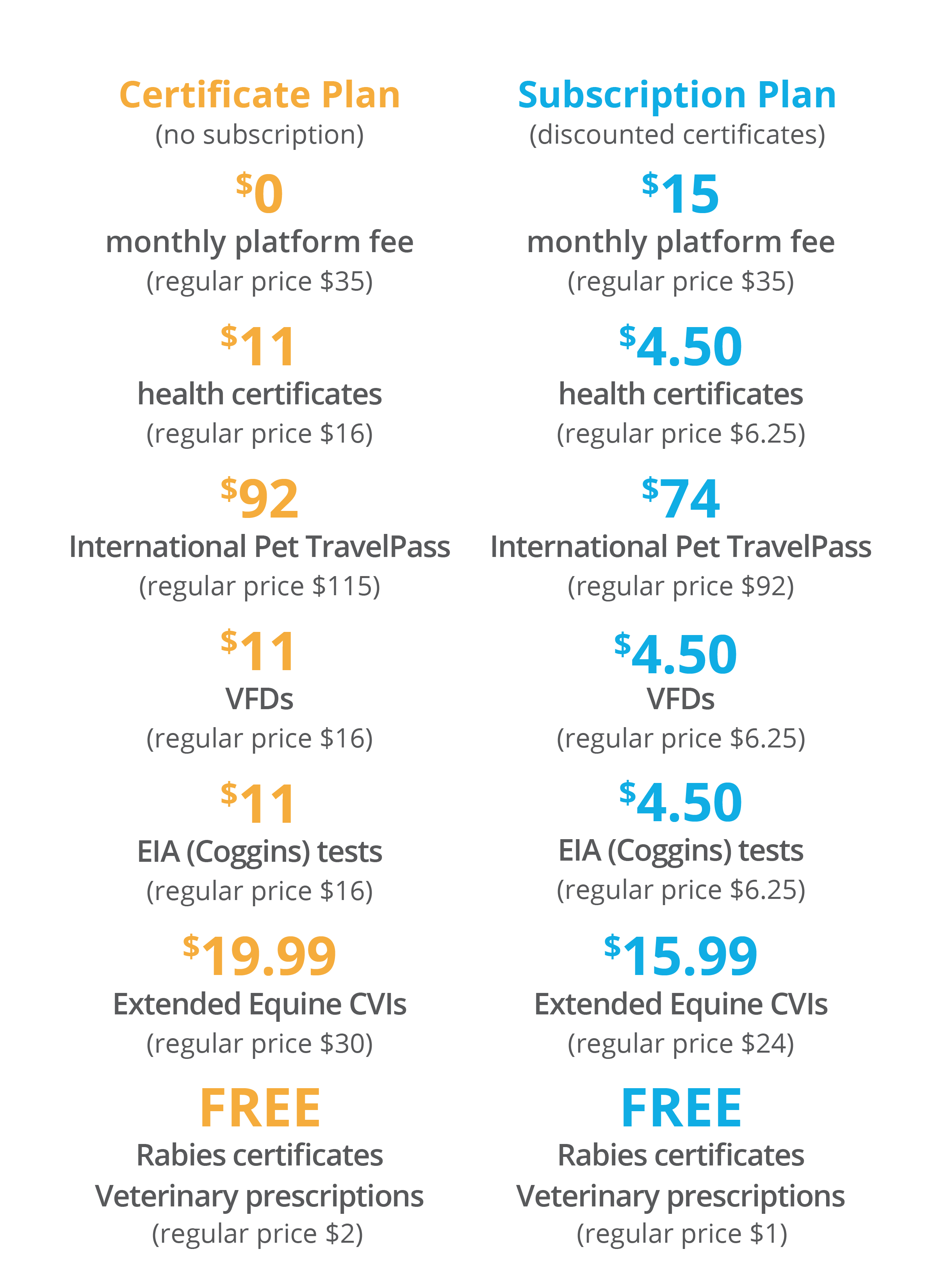 kvma member pricing