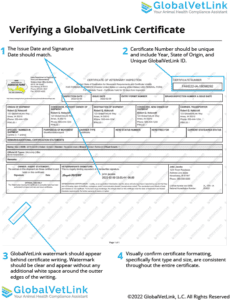 state animal health official saho resources gvl