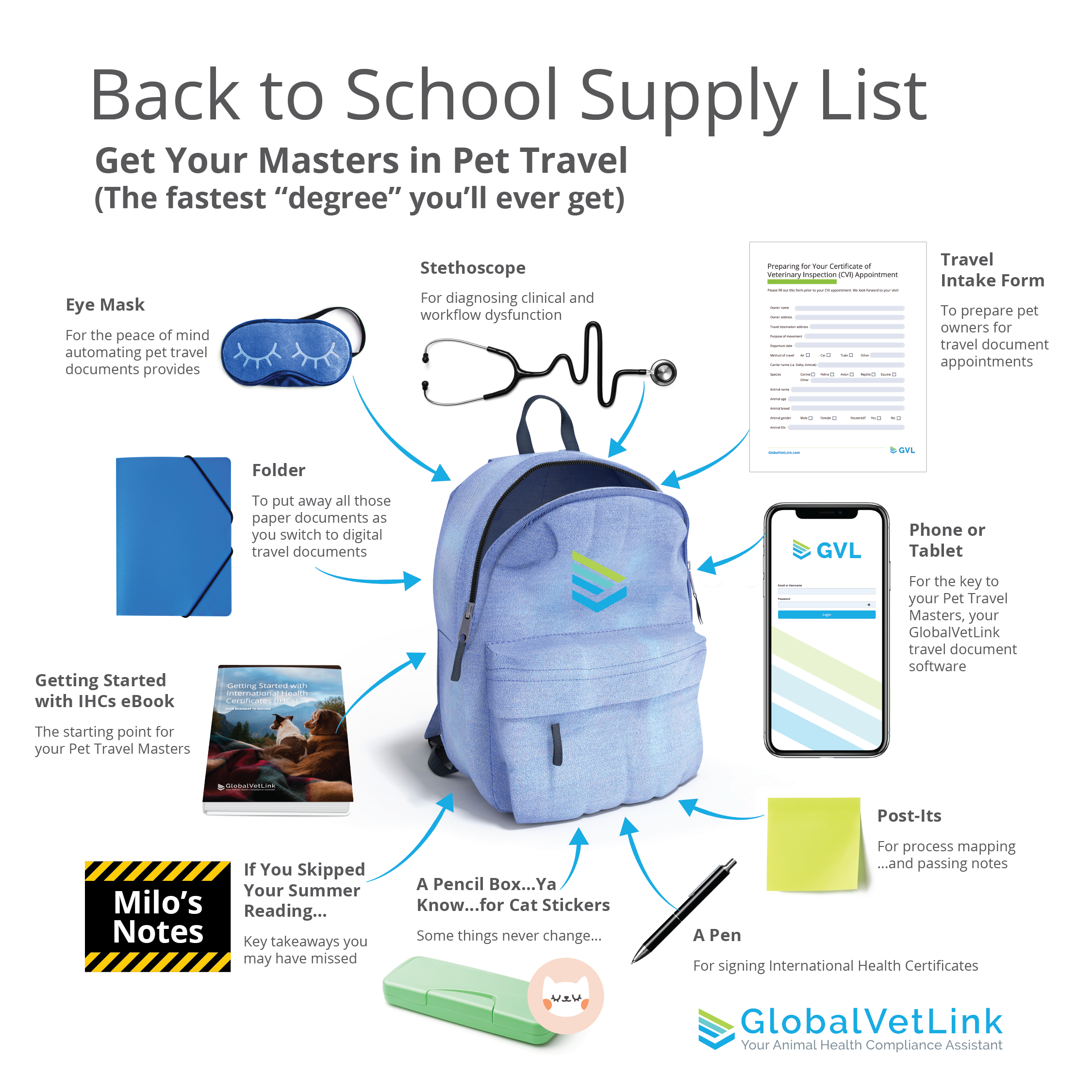 Back to school infographic-01 (1)