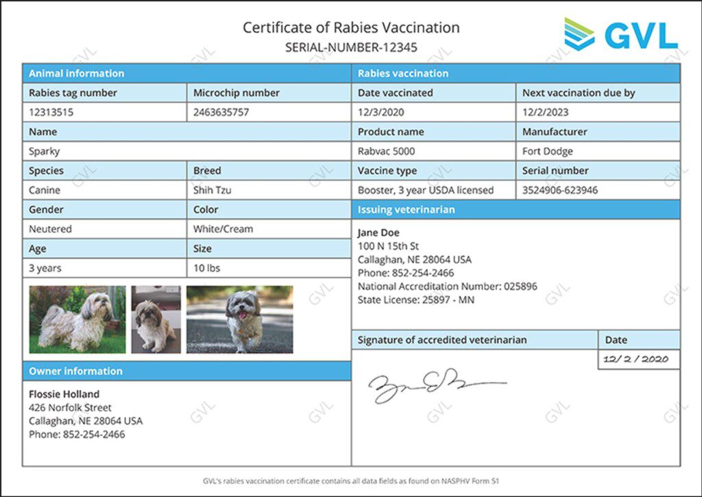 Digital Rabies Vaccination Certificates GlobalVetLink